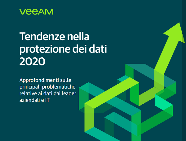 Veeam report